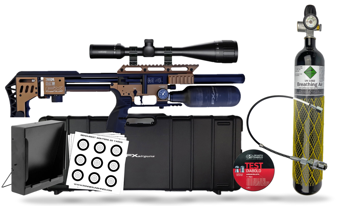 kit-premium FX Impact M4 Copper Compact Premium Combo