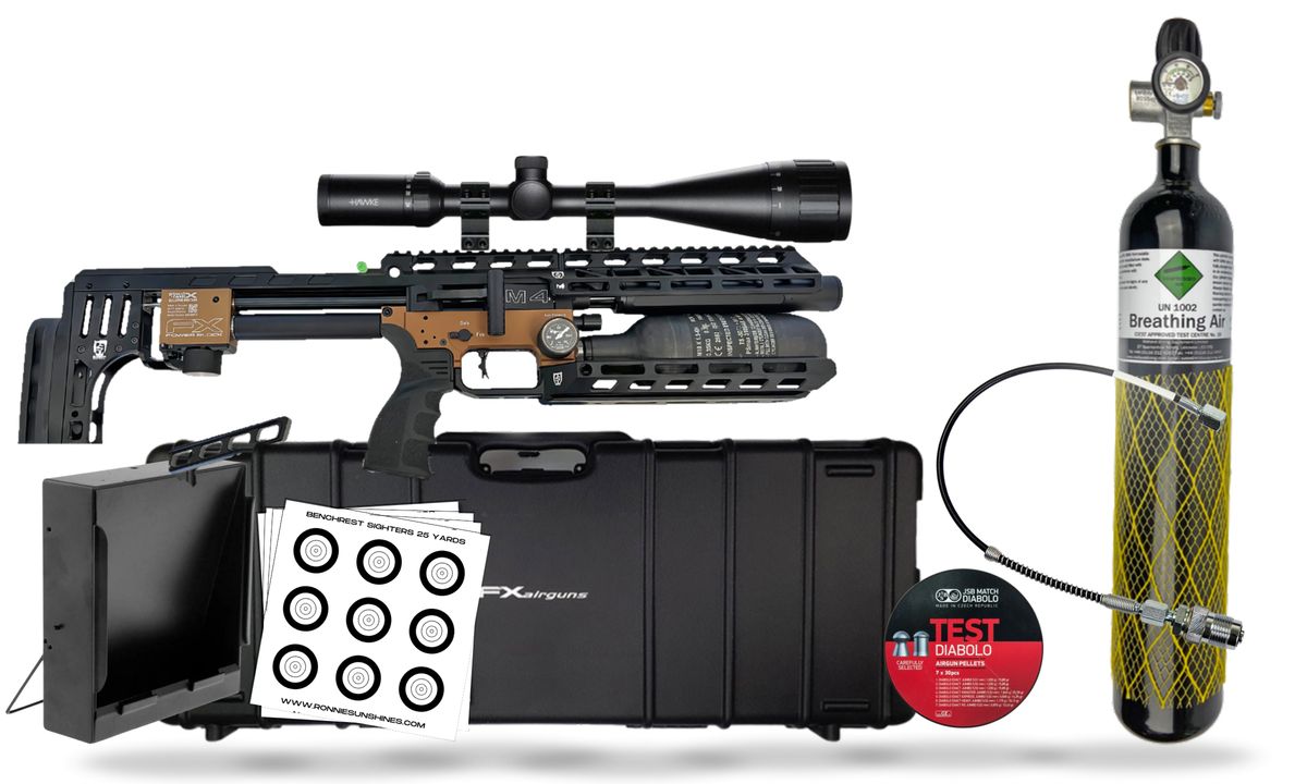 kit-premium FX Impact Micro Copper Premium Combo