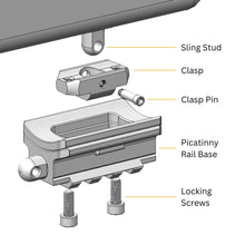 Vanguard Endeavor Picatinny rail adaptor fitted to a rifle front sling stud