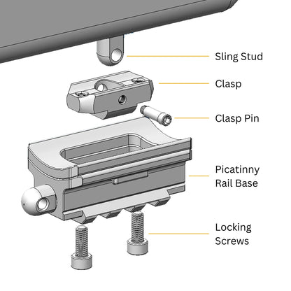 Vanguard Endeavor Picatinny rail adaptor fitted to a rifle front sling stud