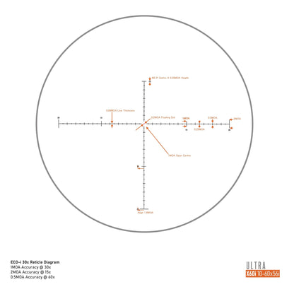 Falcon X60i Ultra Rifle Scope - Ronnie Sunshines